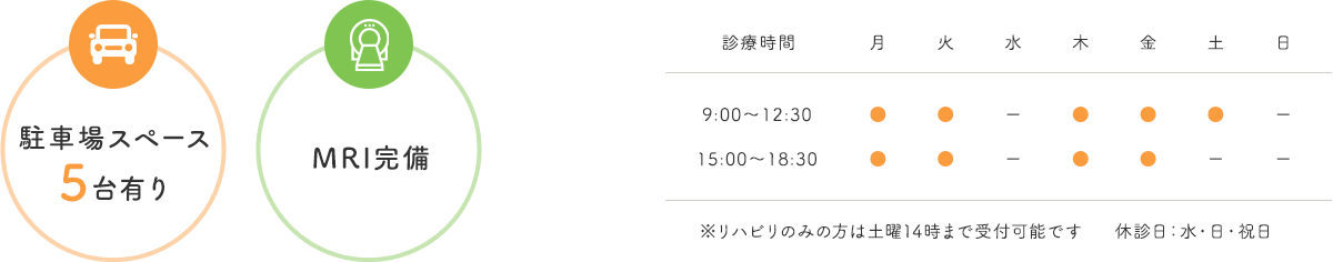 駐車場スペース
5台有り・MRI完備 【診療時間】9:00～12:30 15:00～18:30 土9:00～14:00 【休診日】水・日・祝日